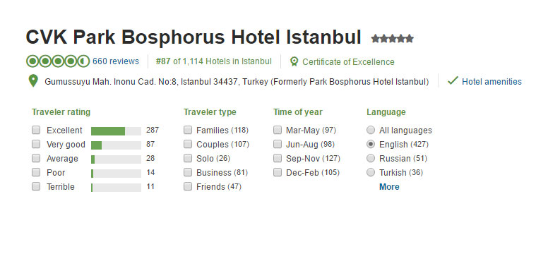 هتل سی وی کی پارک بسفروس ‏ - استانبول 