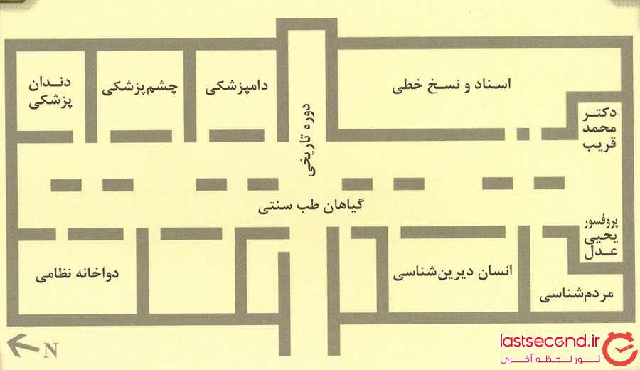 آشنایی با موزه ملی تاریخ پزشکی ایران 