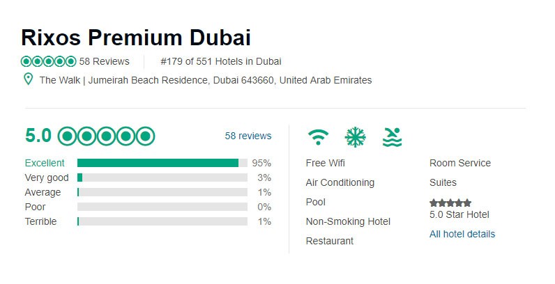 هتل رکسوس پریمیوم در دبی ‏